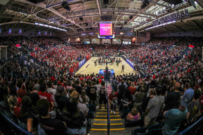 McCarthey Athletic Center